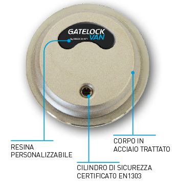 Gatelock Van Small              COD:3RGVS00001